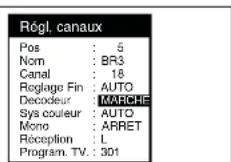 PANASONIC NVHS860F - Pour préregler les chaînes à péage - 1