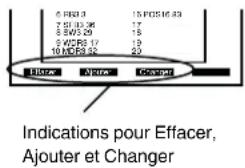 PANASONIC NVHS860F - Pour obtenir des indications à l'écran afin de facilititer les opérations suivantes - 1