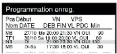 PANASONIC NVHS860F - Annulation d'une programmation d'enregistrement - 1
