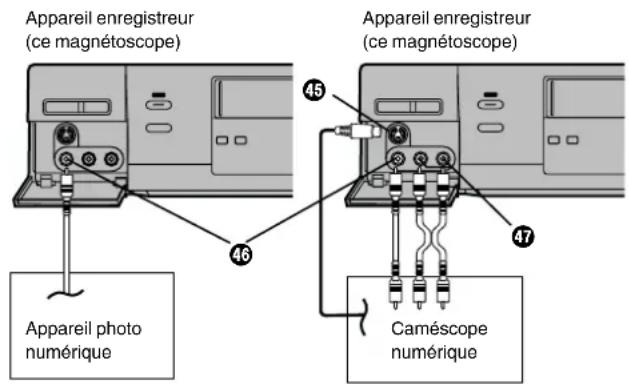 PANASONIC NVHS860F - Album Photo - 1