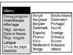PANASONIC NVHS860F - Réglage du pays - 1