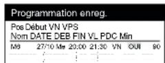 PANASONIC NVHS860F - Pour activer la fonction VPS/PDC: - 1