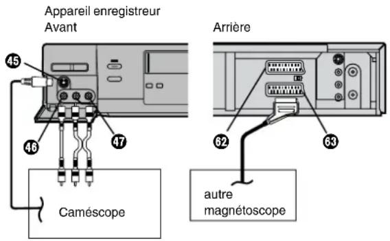 PANASONIC NVHS860F - Montage par assemblage - 1