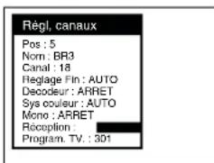 PANASONIC NVHS860F - Pour désir le type du réception - 1