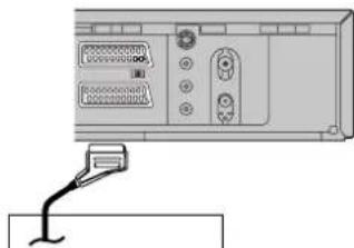 PANASONIC NVHS825F - Enregistrer depuis une source externe - 2