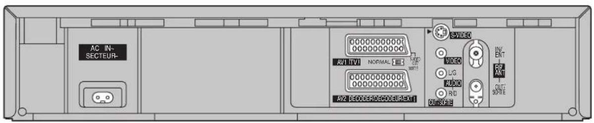 PANASONIC NVHS825F - Commandes et composants - 2