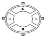 PANASONIC NVHS825F - Touches de déplacement du curseur - 1