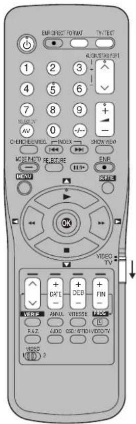 PANASONIC NVHS825F - Commandes et composants - 4