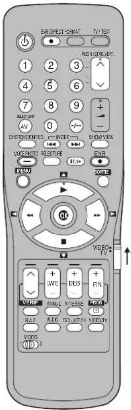 PANASONIC NVHS825F - Commandes et composants - 3