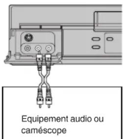 PANASONIC NVHS825F - Doublage audio - 1