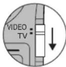 PANASONIC NVHS825F - Utilisation du téléviseur - 1