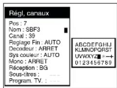 PANASONIC NVFJ712F - Pour saisir ou changer le nom d'une chaine - 2