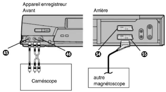 PANASONIC NVFJ712F - Montage par assemblage - 1