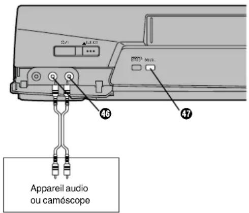 PANASONIC NVFJ712F - Postsonorisation - 1