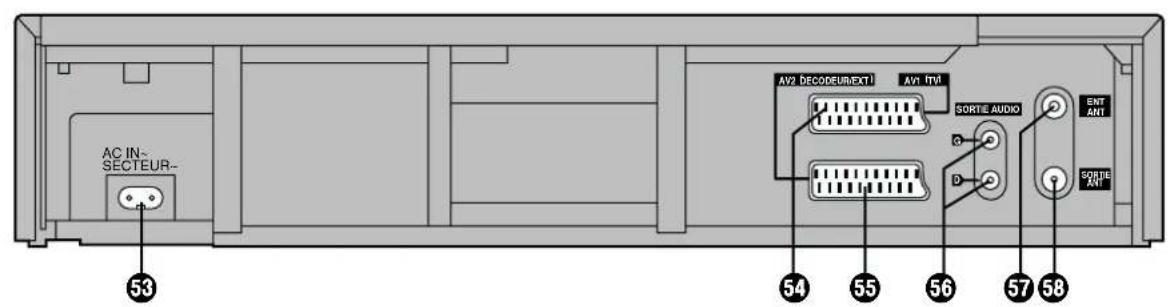 PANASONIC NVFJ712F - Conseils utiles - 2