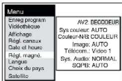 PANASONIC NVFJ712F - Pour sélectionner le type d'appareil utilisé comme source extérieure qui se trouve raccordé à la prise péritel (21 broches) AV2 - 1