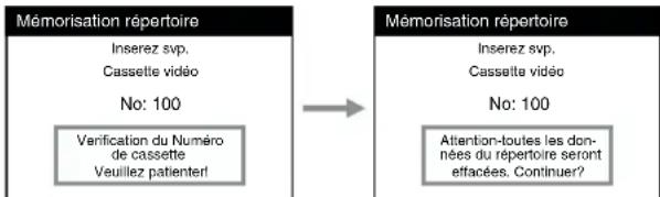 PANASONIC NVFJ712F - Mémorisation repertoire - 1