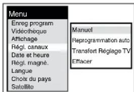 PANASONIC NVFJ712F - Pour vous assurer que la recherche/émorisation des chaînes a été correctement effectué par la fonction de configuration automatique - 1