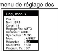PANASONIC NVFJ712F - Pour désir le type du réception - 1
