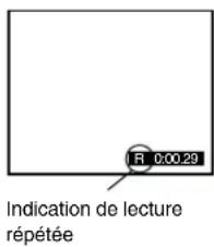 PANASONIC NVFJ712F - Pour faire une lecture repétée d'un passage enregistré - 2