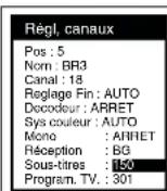 PANASONIC NVFJ712F - Pour changer le numéro de page télétexte de sous-titres (Sous-titres) - 1