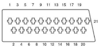 PANASONIC NVFJ712F - Prise péritel (21 broches) - 1