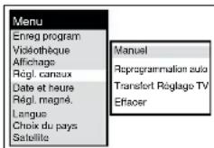 PANASONIC NVFJ712F - Pour changer la position (canal) sur laquelle une chaine est mémorisée - 1