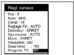 PANASONIC NVFJ712F - Pour changer le numéro de page télétexte de titres (Titre) - 1