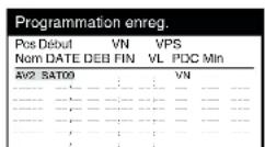 PANASONIC NVFJ712F - Programmation de l'enregistrementprogramme d'une émission satellite - 2