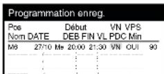 PANASONIC NVFJ712F - Procedure - 2