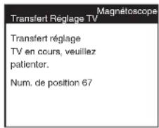 PANASONIC MVHS830F - Préréglage du transfert (Configuration du magnétoscope avec un téléviseur déjà installé) - 1