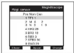 PANASONIC MVHS830F - Effacer, ajouter ou changer une position de programme - 1