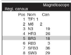 PANASONIC MVHS830F - Réglage manuel - 3