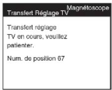 PANASONIC MVHS830F - Préréglage du transfert (Configuration simultanée du magnétoscope avec un téléviseur neuf) - 1