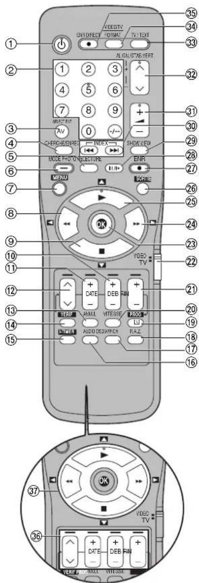PANASONIC MVHS830F - Commandes et composants - 3