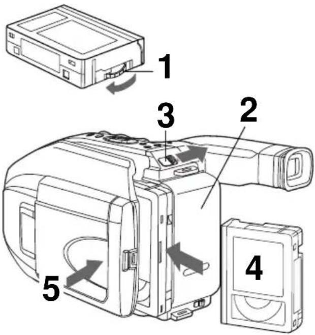 PANASONIC Palmcorder PVL552 - Insertion ou éjection d'une cassette - 1