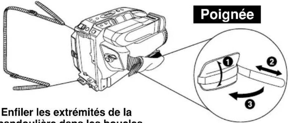 PANASONIC Palmcorder PVL552 - Réglage de la longueur de la bandoulière - 2