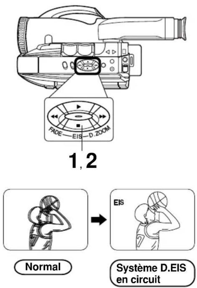 PANASONIC Palmcorder PVL552 - Système de stabilisation électronumérique de l'image - 1