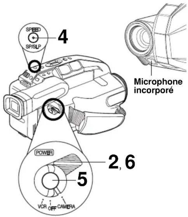 PANASONIC Palmcorder PVL552 - Attention : - 1