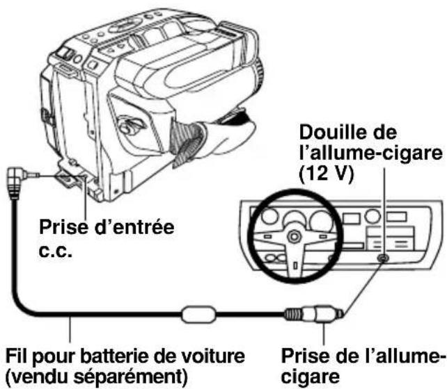 PANASONIC Palmcorder PVL552 - Attention: - 1