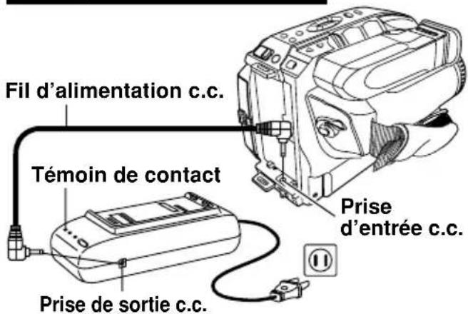 PANASONIC Palmcorder PVL552 - Mesures de sécurité: - 1