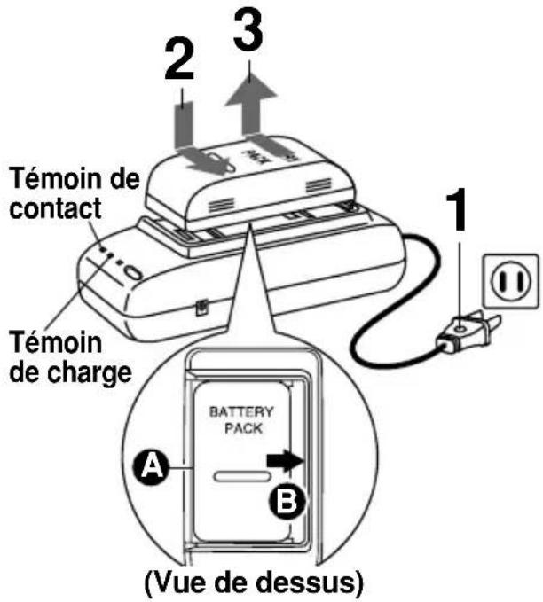PANASONIC Palmcorder PVL552 - Recharge du bloc-batterie - 1
