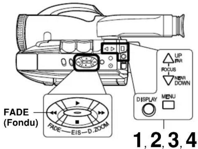 PANASONIC Palmcorder PVL552 - Fondu automatique - 1