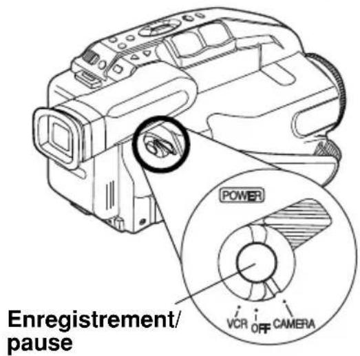 PANASONIC Palmcorder PVL552 - Fondu automatique - 2