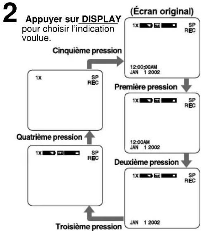 PANASONIC Palmcorder PVL552 - Préparatifs - 1