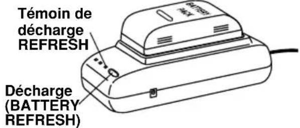PANASONIC Palmcorder PVL552 - Fonction de décharge du bloc-batterie - 1