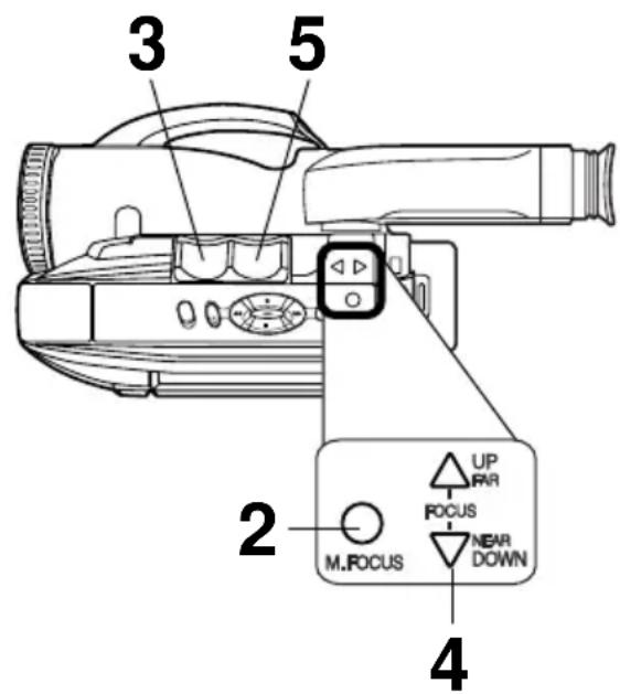 PANASONIC Palmcorder PVL552 - La mise au point manuelle est recommandée pour les prises de vues : - 2