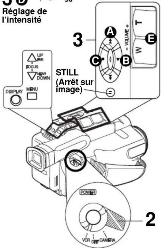 PANASONIC Palmcorder PVL552 - Préparatifs - 2
