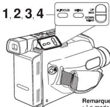 PANASONIC Palmcorder PVL354 - Mode MENU - 1