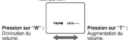PANASONIC Palmcorder PVL354 - Lecture à l'écran du viseur ou à l'écran couleur à cristaux liquides - 1